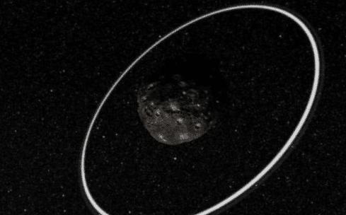 「行星」柯伊伯带新发现，玛雅人记录的“尼比鲁”，或将成为第九大行星