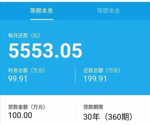 央行降准释放8000亿资金，对楼市会有什么影响？