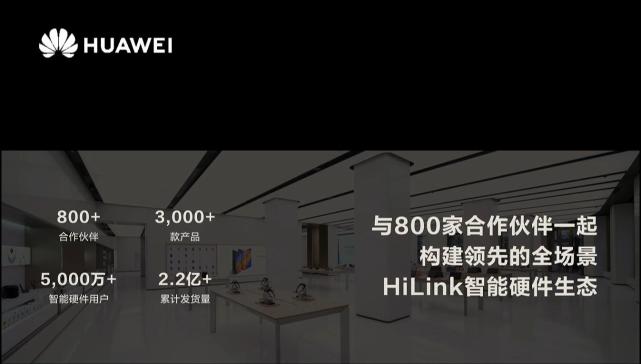 华为|华为多领域发力,智能家电,智能车机,手机系统均有涉猎!