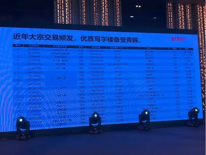 网友爆料！深圳前海再现“天价整售”！货值80亿！