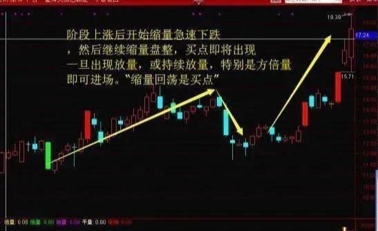 [妖股]散户为什么赚不到钱？因为他们连“主力思维”是什么都不知道