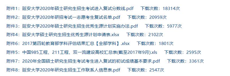 西湖大学▲15所非34所院校公布复试线！来看看过线了没