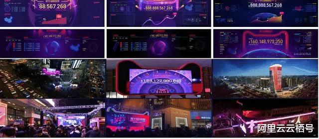 阿里巴巴|【技术史】数据中台的前世今生