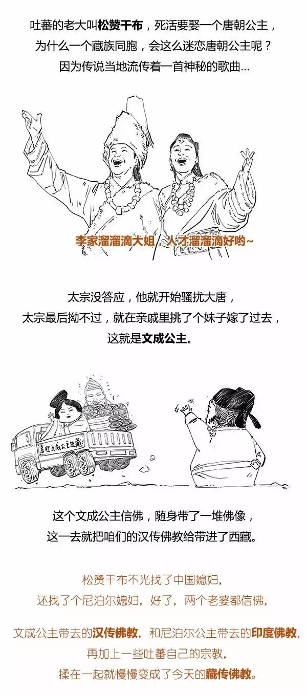 唐朝:极简唐朝史,简到崩溃,笑到弯腰