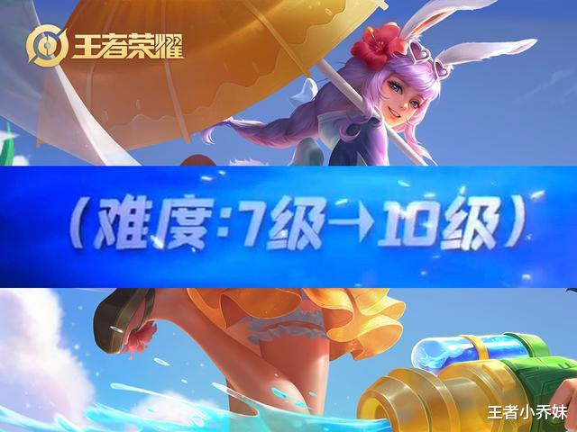 露娜|官方评定的英雄上手难度等级再度改版,露娜关羽等重回十级难度