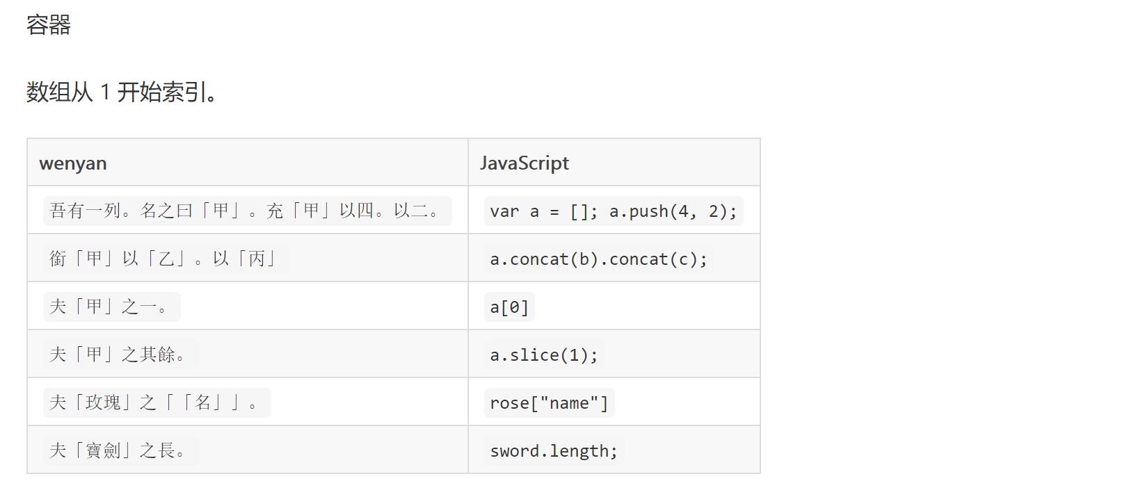 编程|推荐一款有意思的中文编程语言wenyan-lang！