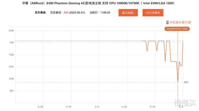 「CPU」中端CPU对决丨Intel升级到10400F后，同价位对比3600谁更值得买