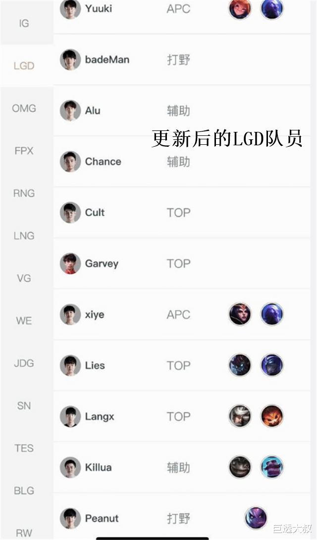 「LGD」RNG终于发布转会期消息,IG、LGD阵容公开,为RNG感到可惜