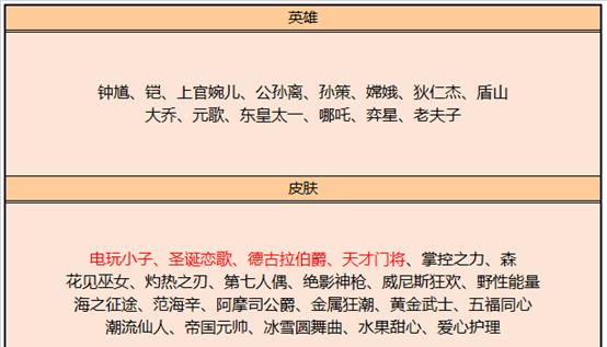 返场▲铭文获取条件降低，战令皮肤蓝屏警告返场，88皮肤碎片留给刘禅