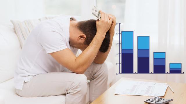 大学教育■6亿人月收入1000元，本科学历人口比例4%，这如何正确理解？