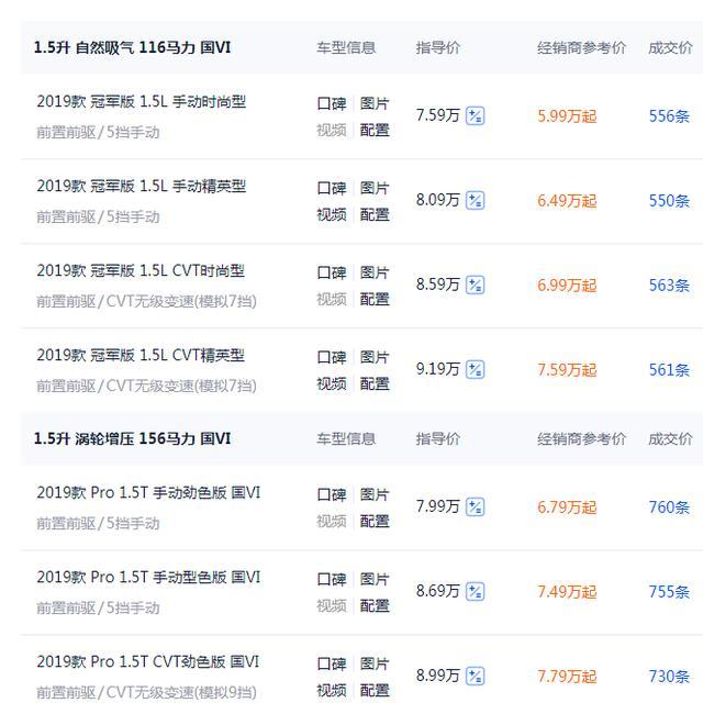 艾瑞泽gx|艾瑞泽GX“清仓价”，直降1.81万，新车不到6万开走，比帝豪香