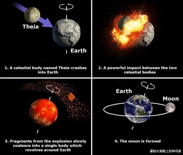 月球|美俄科学家都曾打算炸掉月球，地球才安全！他们到底发现了什么？