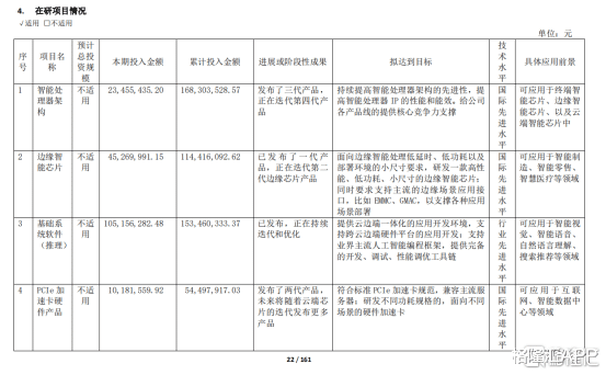 中芯国际|今早这一跤，中芯国际摔得有点冤？