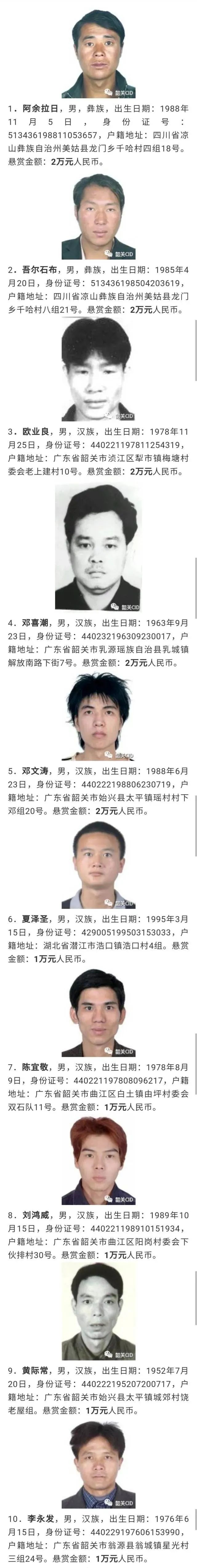 「杀人案」见到这10人请报警!个个有命案,最小为95后!