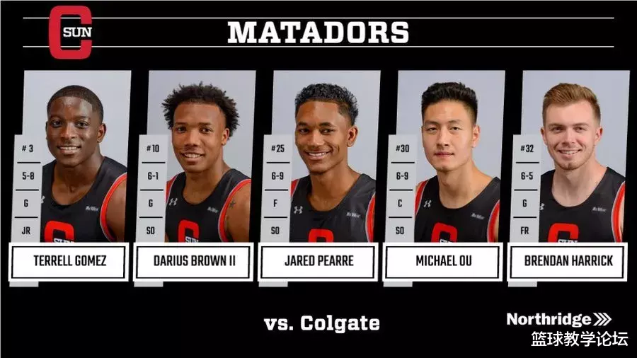 四川省|NCAA新星成CBA状元秀！祝铭震榜眼！张宁顺位暴跌的原因找到了