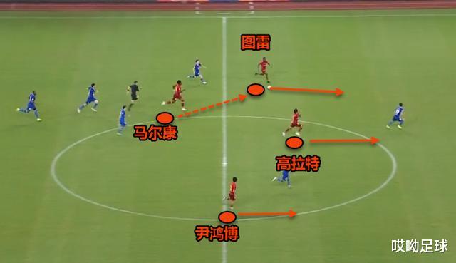 里卡多·高拉特|高拉特赛后不谢场，失望暴露中超现状，没巨星水平直线下滑