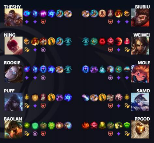 ig|Puff终于C起来了！IG让一追二拿下胜利，击败V5登顶榜首