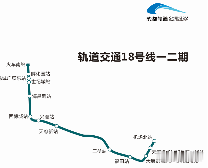 四川日报|年底前成都地铁7条线路全部开通！快看经过你家没？