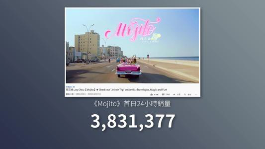 华语乐坛：从周杰伦新歌看华语乐坛，20年前神仙打架，20年后正如郑钧所说