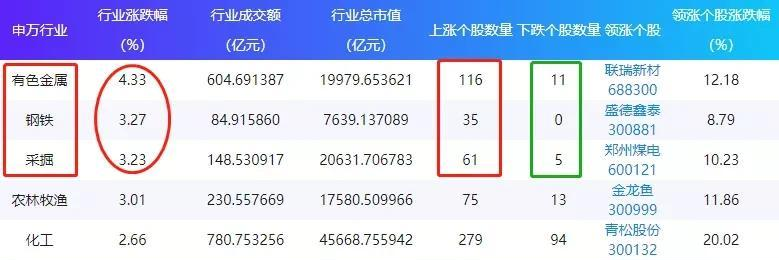 项乐宏|上市仅1年 股价跌掉90%！涉及数十万人 这次彻底暴雷了