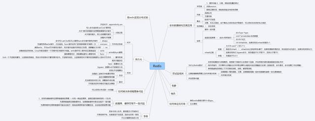 阿里巴巴|阿里大牛毕生心血手写这份Redis“神级”笔记,颠覆了我的三观