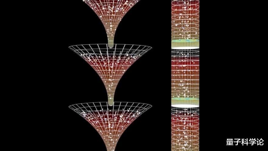 彭罗斯|宇宙起源方式要改写？诺奖得主彭罗斯：宇宙在循环并找到了证据