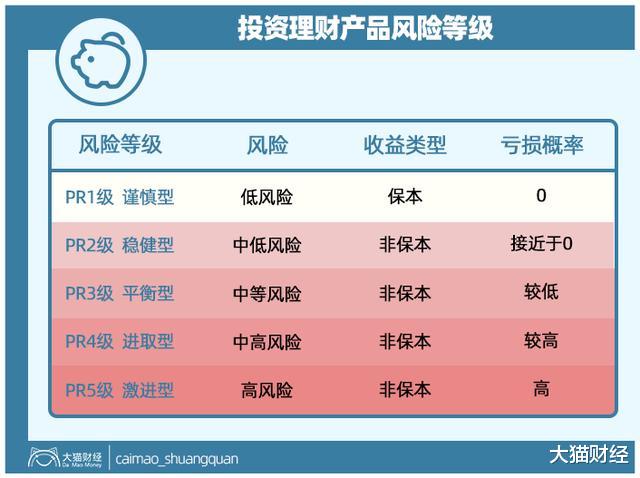 中行：终于严查！丢人现眼的溃败，两个经济命门暴露无遗