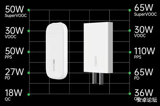 OPPO|OPPO昨天发布的新技术,可能是国产手机今年最重大的突破