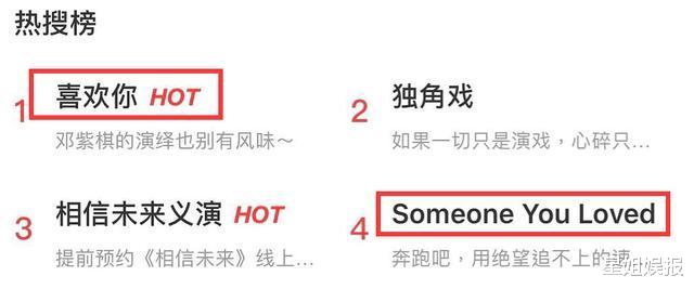 「张新成」王艺瑾是张新成前女友？参演过杨幂新剧，还是观众票选的《创3》门面