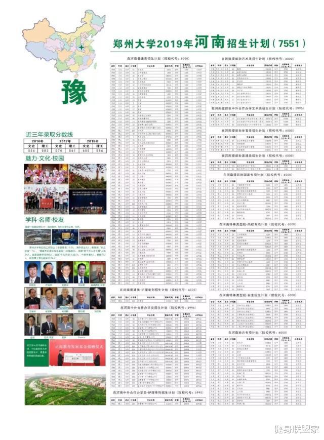 【招生】我国高考省内招生比例最高的211,却遭质疑?网友:亏欠一所985