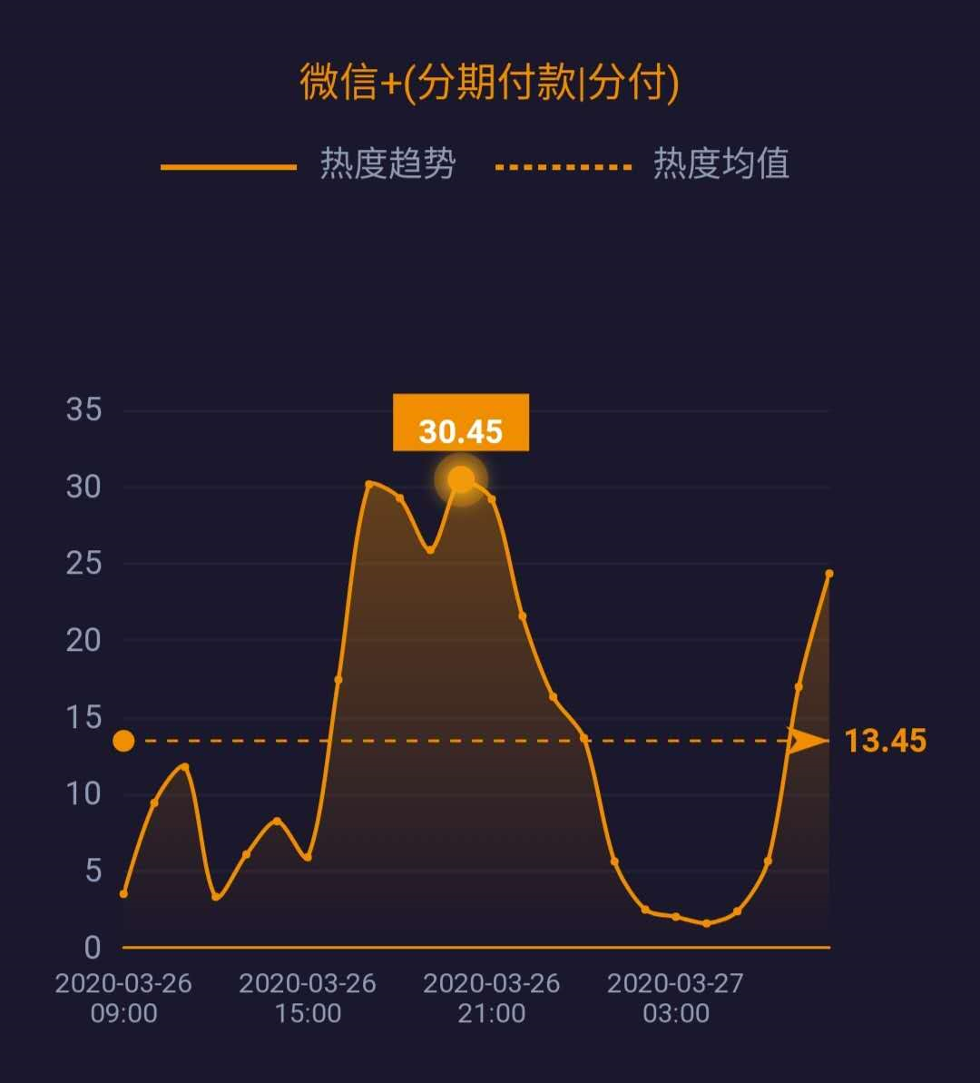 英国■美国成确诊病例最多国家；中国暂停持有效签证外国人入境……| 网事沸点