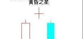 交易|中国股市大佬放话：遇上“横刀立马”状态，横有多长涨就有多高！