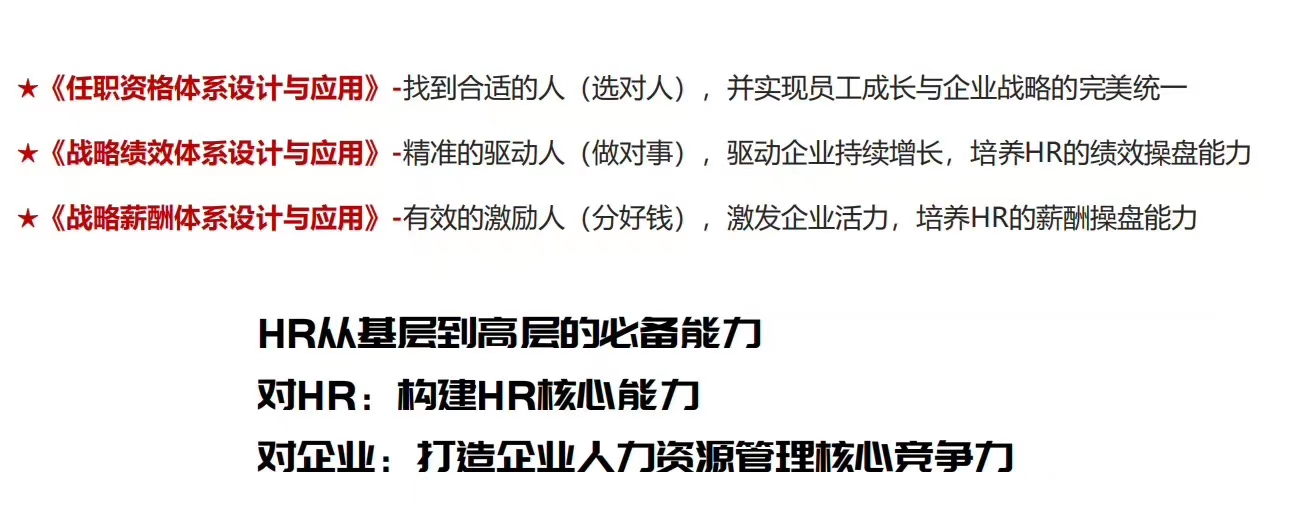 戴尔|华为新员工入职全案：180天详细培训计划 ！