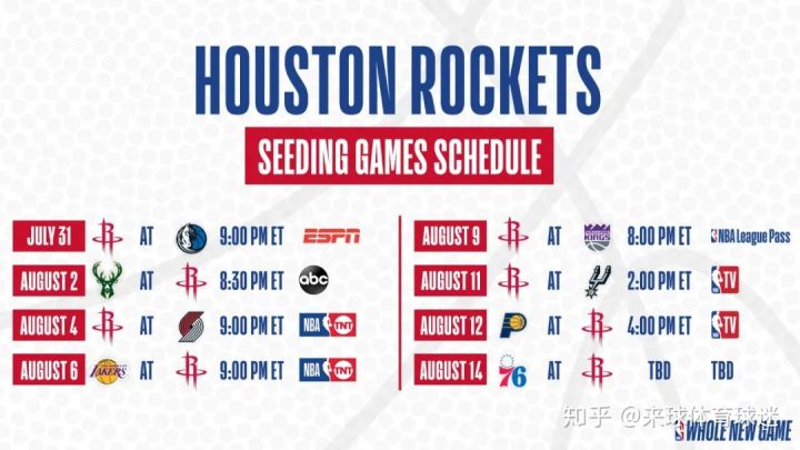 火箭队|2020NBA复赛火箭直播哪里看？附火箭赛程安排时间表