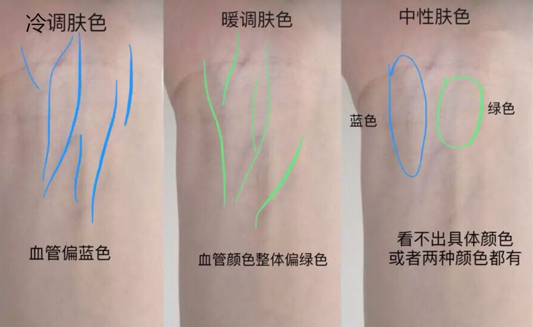 粉底|化了妆也不好看?这7大化妆雷区90%的女生一定踩过!