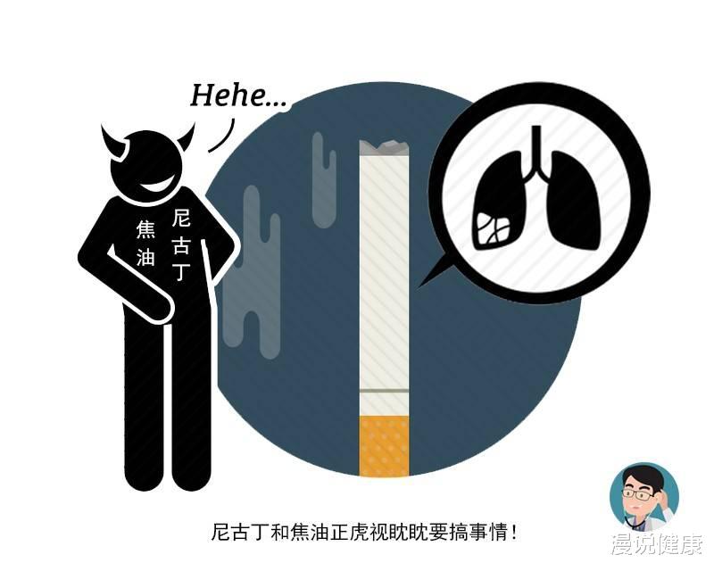『肺癌』体内有癌，手指先知？若手指出现这个现象，暗示肺癌不断进展？