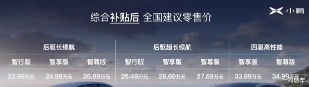 「小鹏p7」补贴后22.99万起小鹏P7正式上市，特斯拉Model 3突然就不“香”了