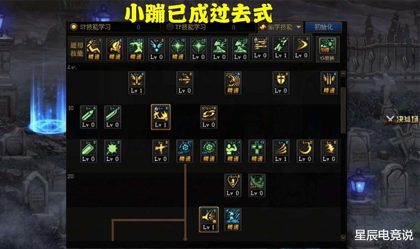 「红眼」DNF：100版本红眼加点方案解析，小蹦已成过去式，三觉绑一觉最佳