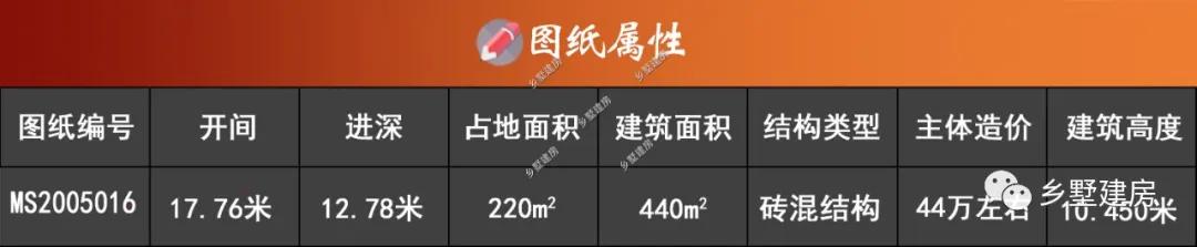 传统文化|17米宽农村地基，家中上有老下有小，兄弟俩选择这样建！