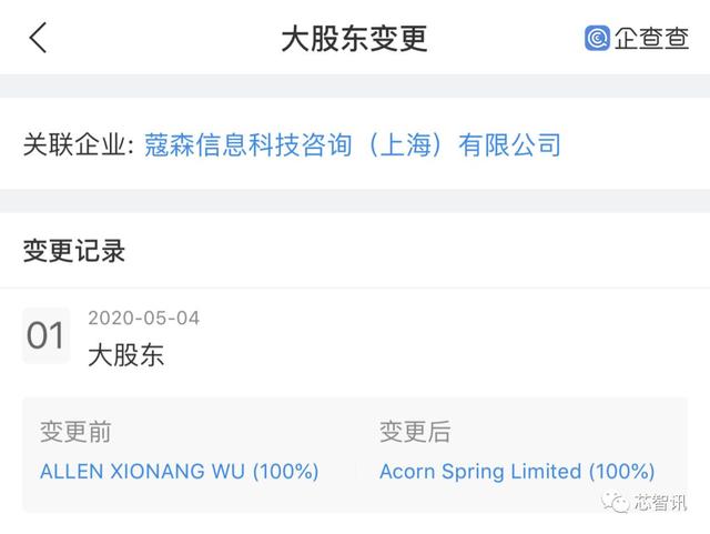 腾讯：细思极恐！一堆“安创”系投资公司与Arm没一毛钱关系？