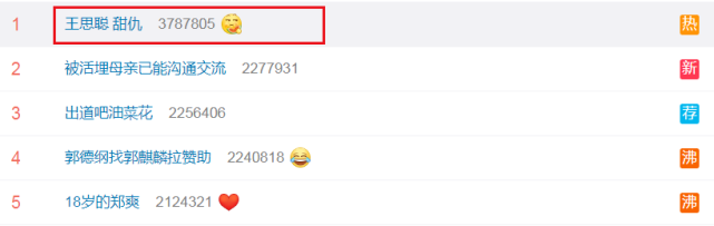 「王思聪」王思聪新女友高中素颜私照曝光,其前男友负债千万,发声暗讽两人