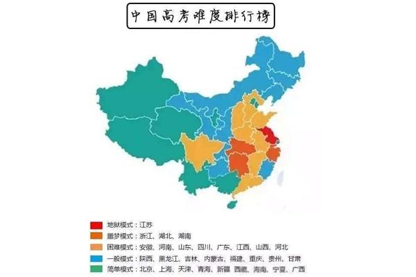 江苏省|如果高考全国采用统一试卷，哪个地区的考生会比较厉害，拔得头筹