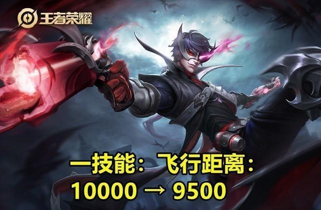 王者荣耀|王者荣耀:马可核心确认削弱,发育路迎洗牌,三幻神时代结束了!