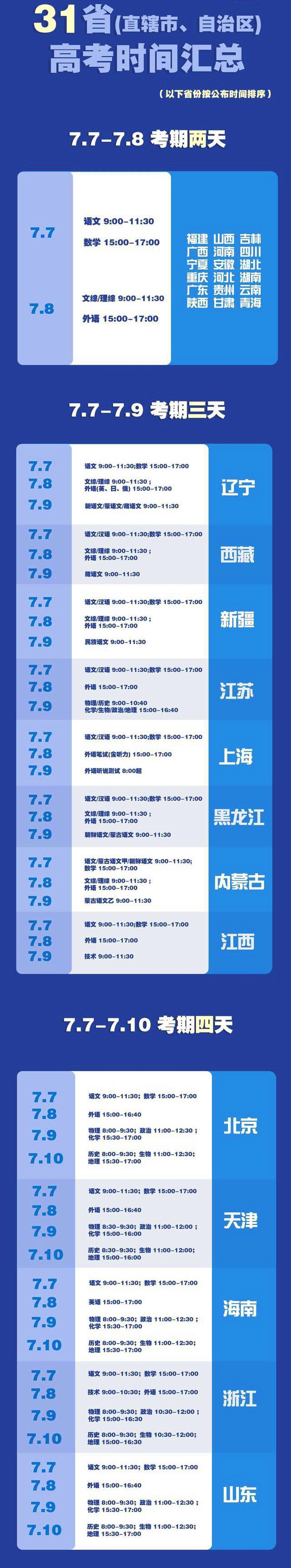 【】2020年全国高考时间一览表来了，请查收！