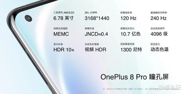 oled屏幕|小米华为都为它打嘴仗!这2K屏,是真的没用吗?