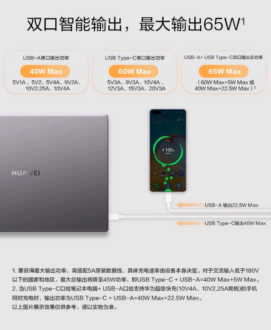 充电器|华为双口充电器评测，支持多种充电协议，笔记本、手机一个搞定