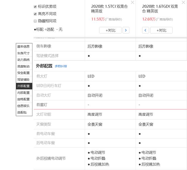 『瑞虎8』瑞虎8的1.5T和1.6T精英版，相差1.1万该如何选？对比后轻松做决定