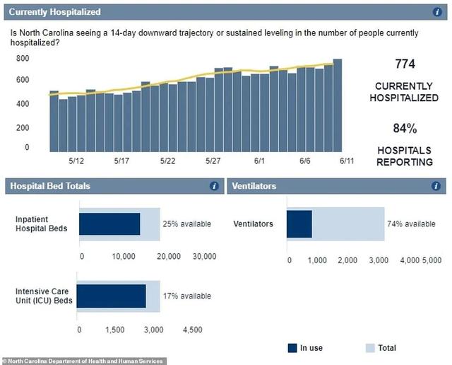 「美国」前美驻华大使中招！美国21州确诊人数上升，特朗普为何不担心？