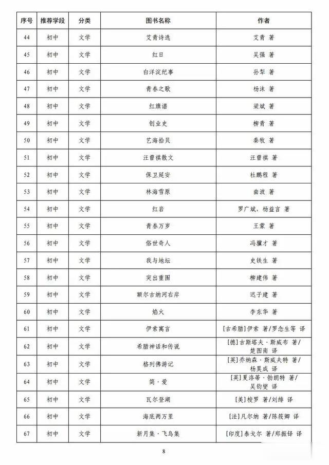 【华为nova7】教育部最新发布！小学、初中、高中都要看