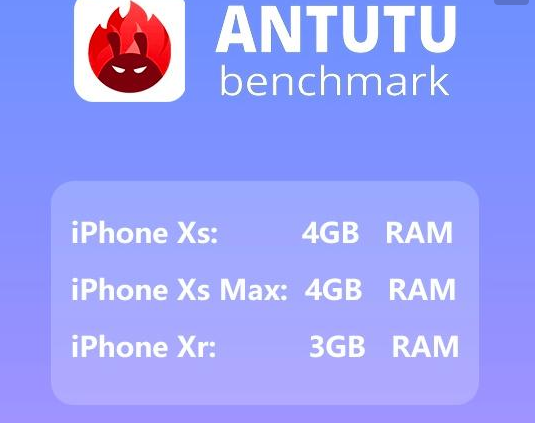 Geekbend公布七款跑分作弊机型：华为上榜6款，均为麒麟970和990机型